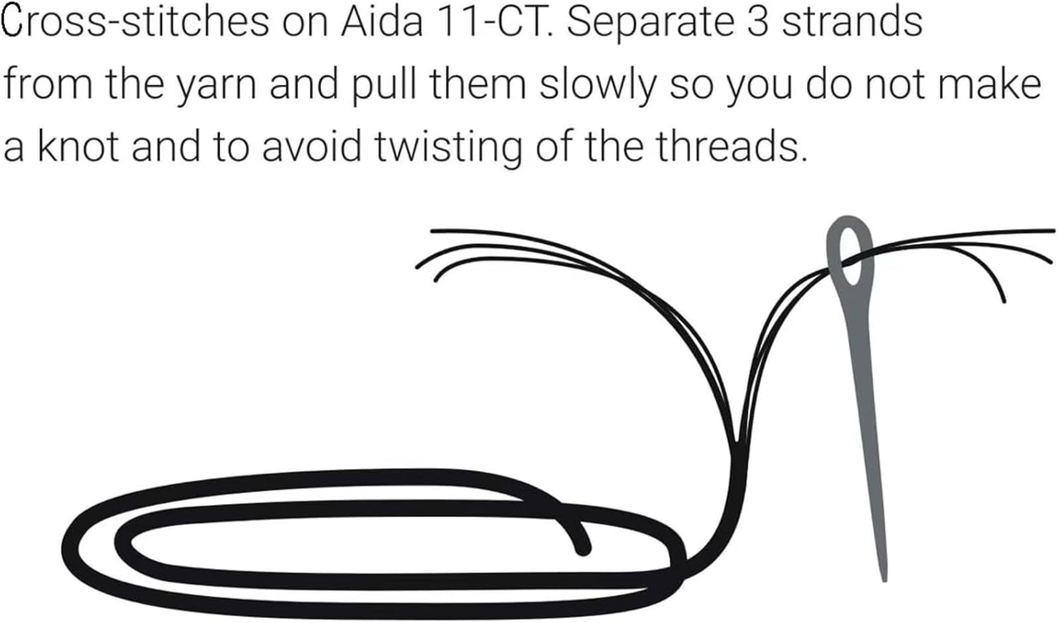 Stamped Cross Stitch Kits-Flowers Embroidery Patterns Full Set for Beginners or Adults,11 CT 3 Strands DIY Crossstitching Kits Arts Craft,for Gift and Home Decor 23.6×28.7 inch