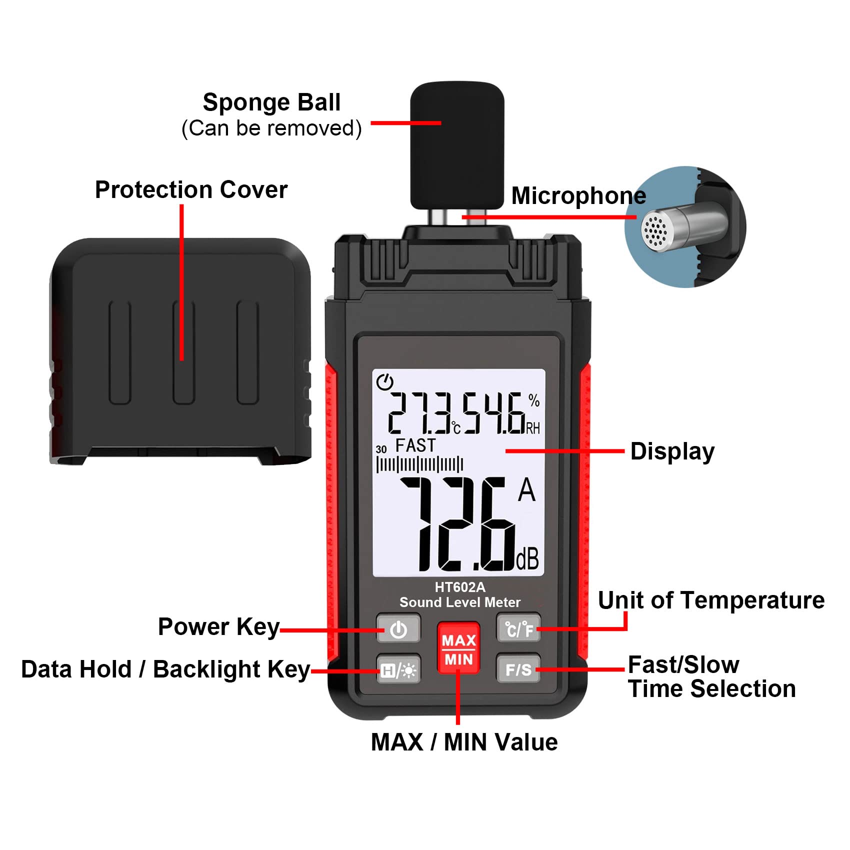 HT602A Przenośny miernik dźwiękowy 30-130 dB z podświetlanym wyświetlaczem LCD i ważeniem, max/min, zapisywanie danych, szybki/wolny do domu, głośny sąsiad