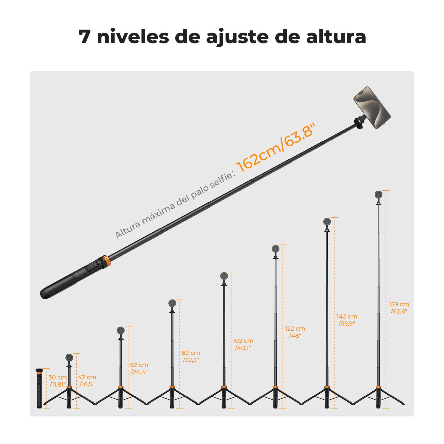 K&F CONCEPT MS19 Palo Selfie Trípode Magnético 162CM Móvil con Mando a Distancia Desmontable para Smartphone, Mini Trípode, Compatible con iPhone 17/16/15/14/13/12, con Anillo Magnético