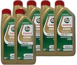 Castrol