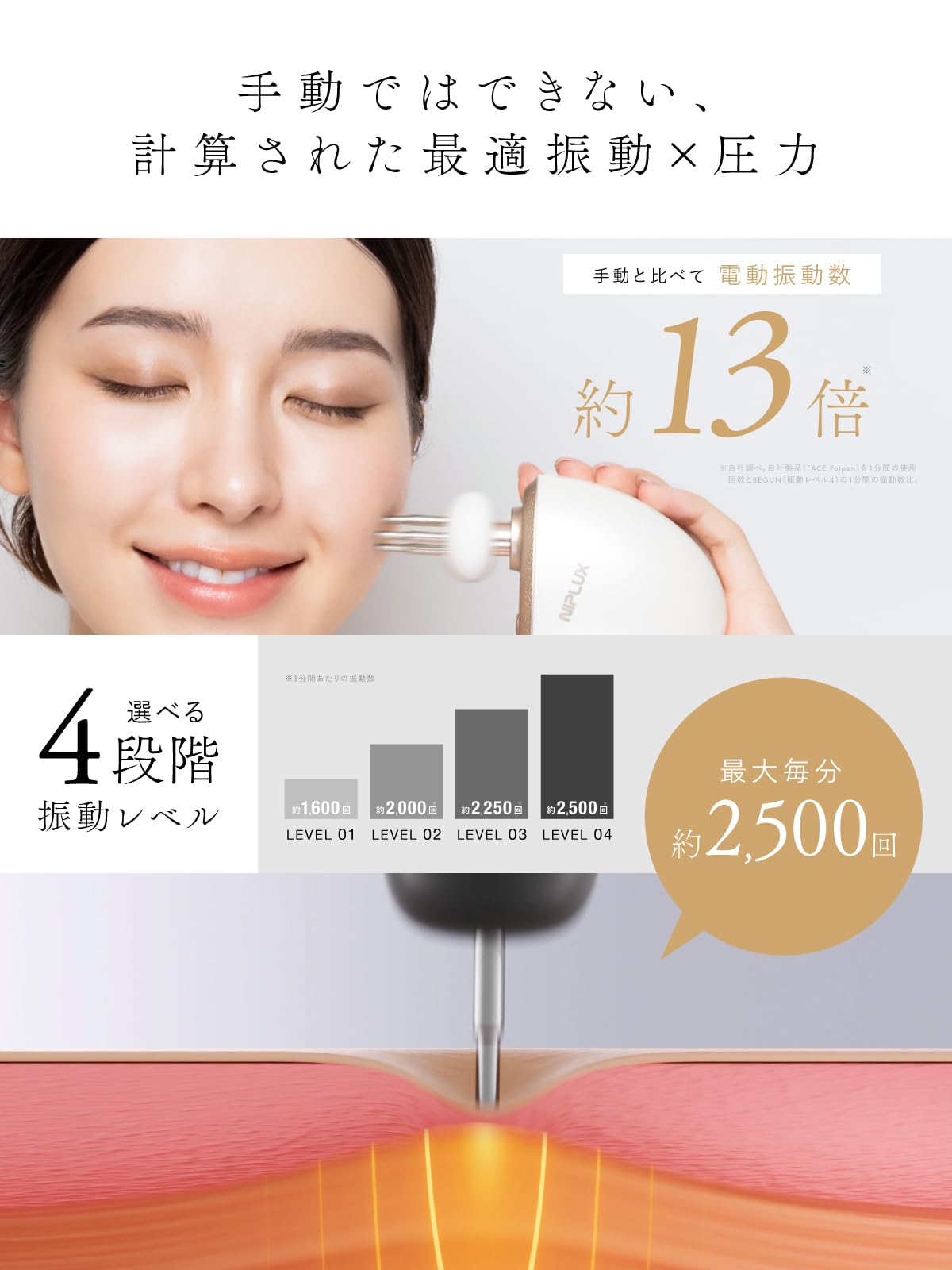 Amazon.co.jp: 【九州大学博士監修 フェイスポイント×筋膜リリースガン