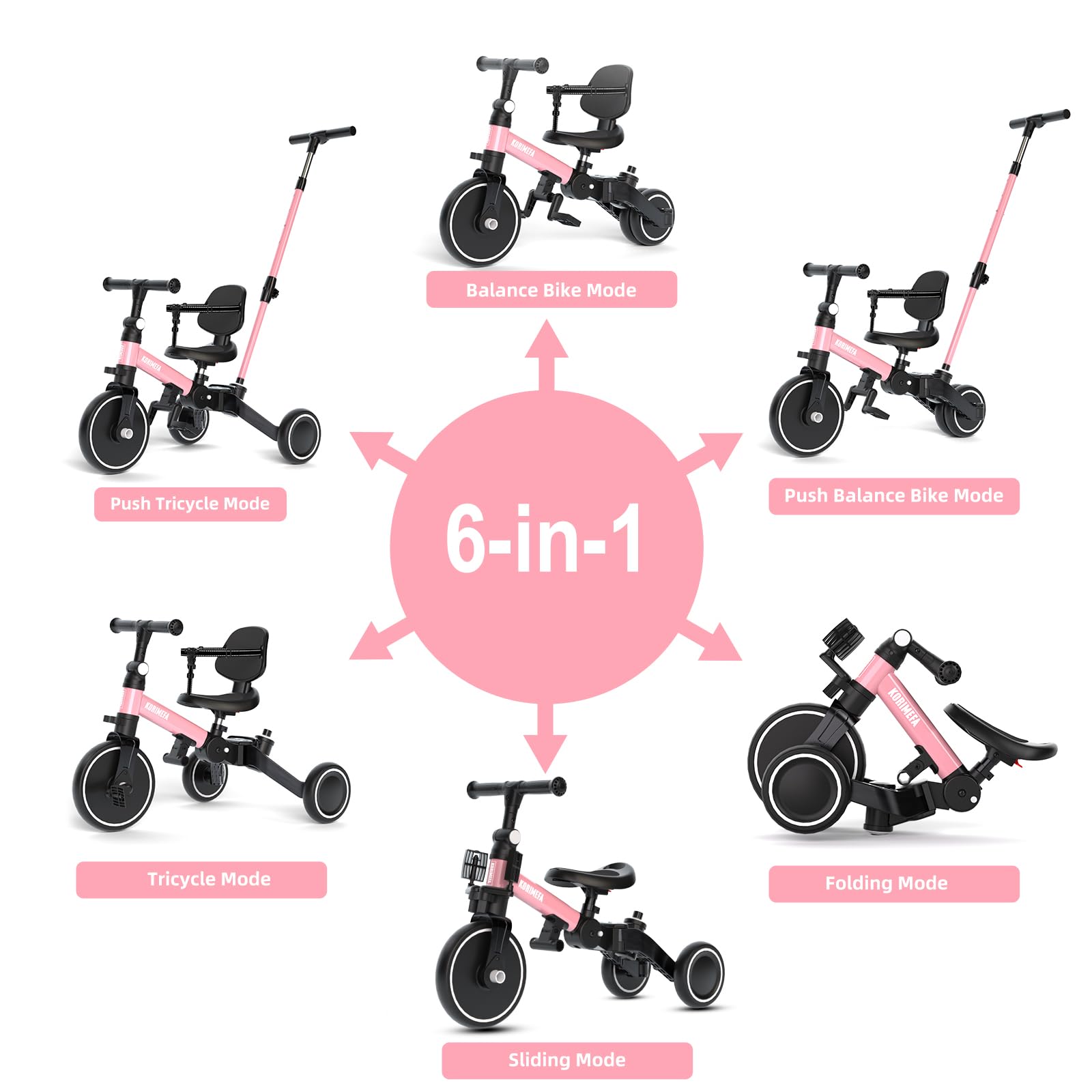 KORIMEFA Bicicletta per bambini, Triciclo a 3 ruote per bambini da 1-3 anni,maniglia di spinta, pedale rimovibile,schienale,maniglia di guida per i genitori,Natale per il primo compleanno (Rosa)