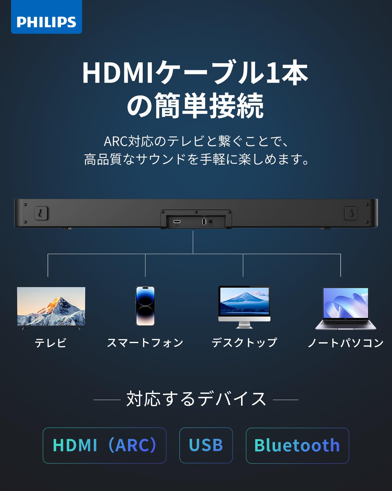 Amazon.co.jp: Philips(フィリップス) サウンドバー テレビ用