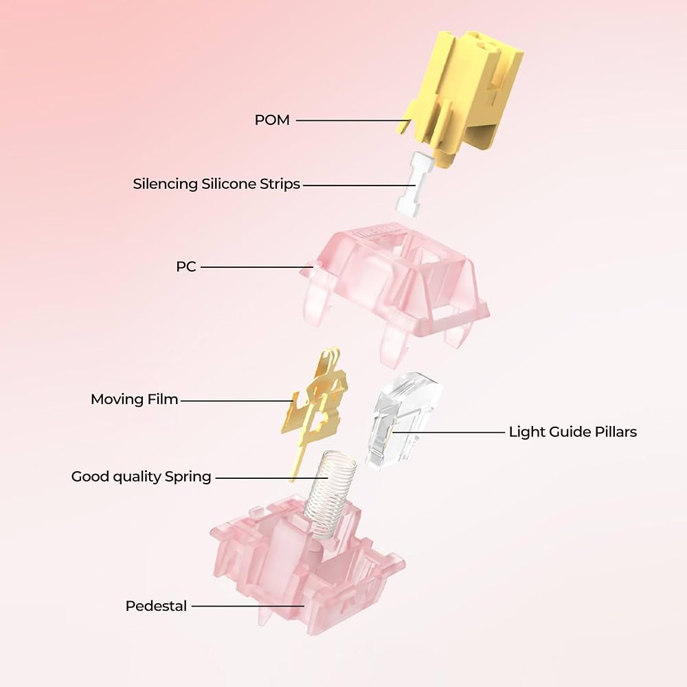 OU PEACH 静音磁気スイッチ　110個 Amazon | Outemu Silent Peach V3 RGB スイッチ、静音リニア軸が