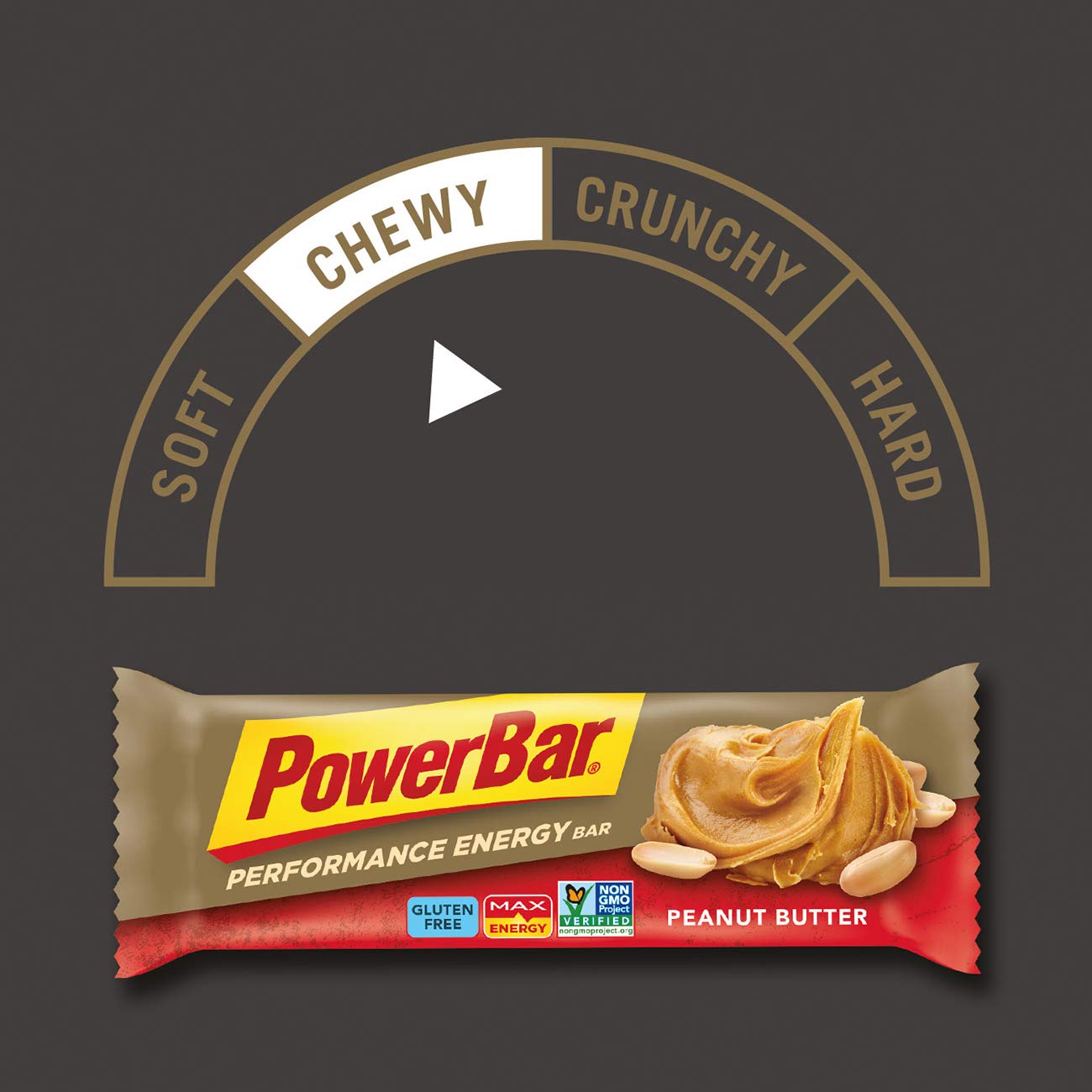 PowerBar Performance Energy Bar, Peanut Butter, 2.29 Ounce (Pack of 12)