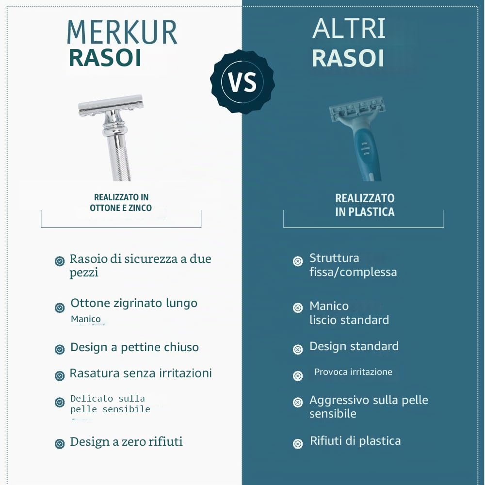 Merkur 38C Barber Pole Rasoio a manico lungo, con lama di sicurezza