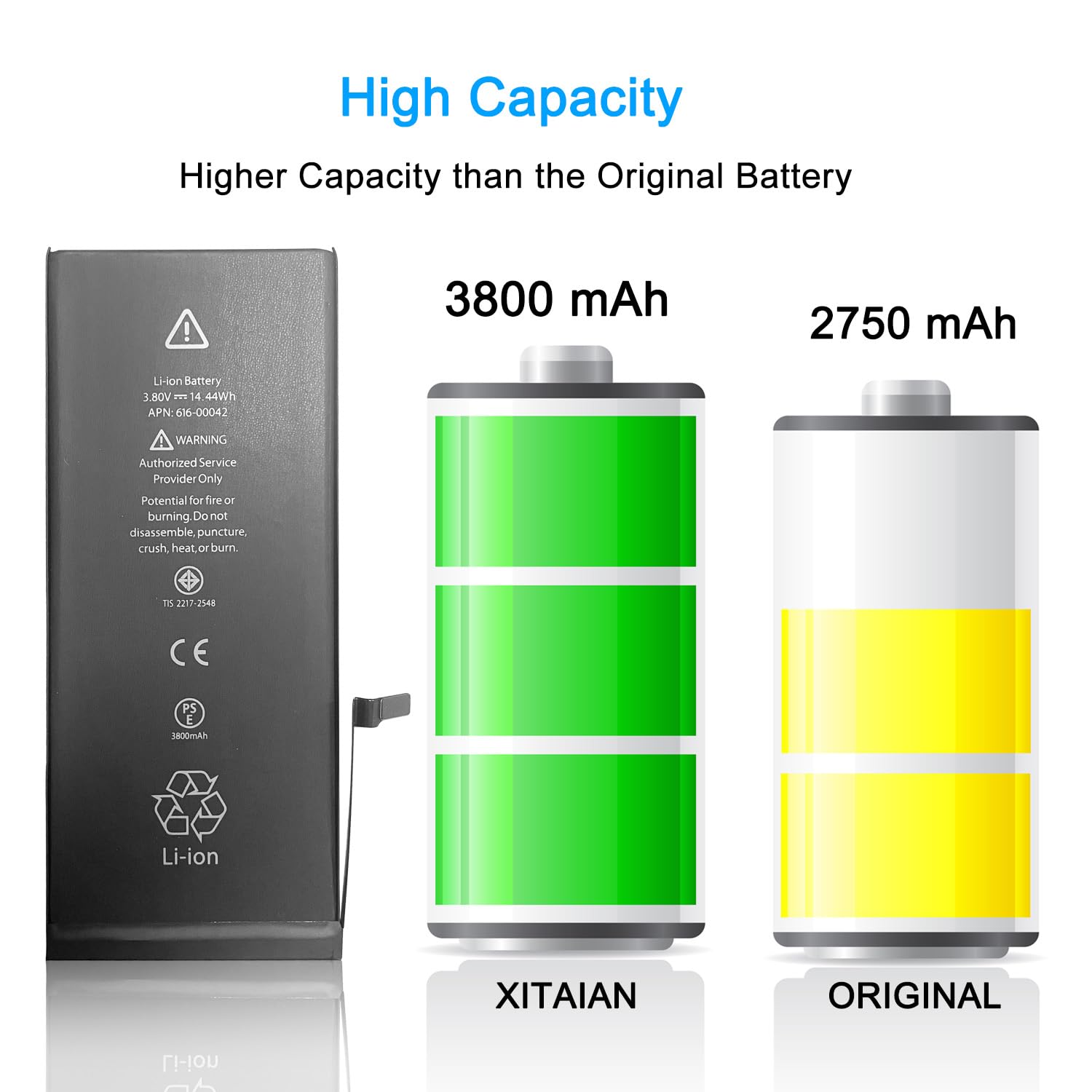 XITAIAN 3,82V 14,51Wh 3800mAh 616-00042 Bateria zapasowa do iPhone 6S Plus A1634 A1687 A1690 A1699 z Tooltik