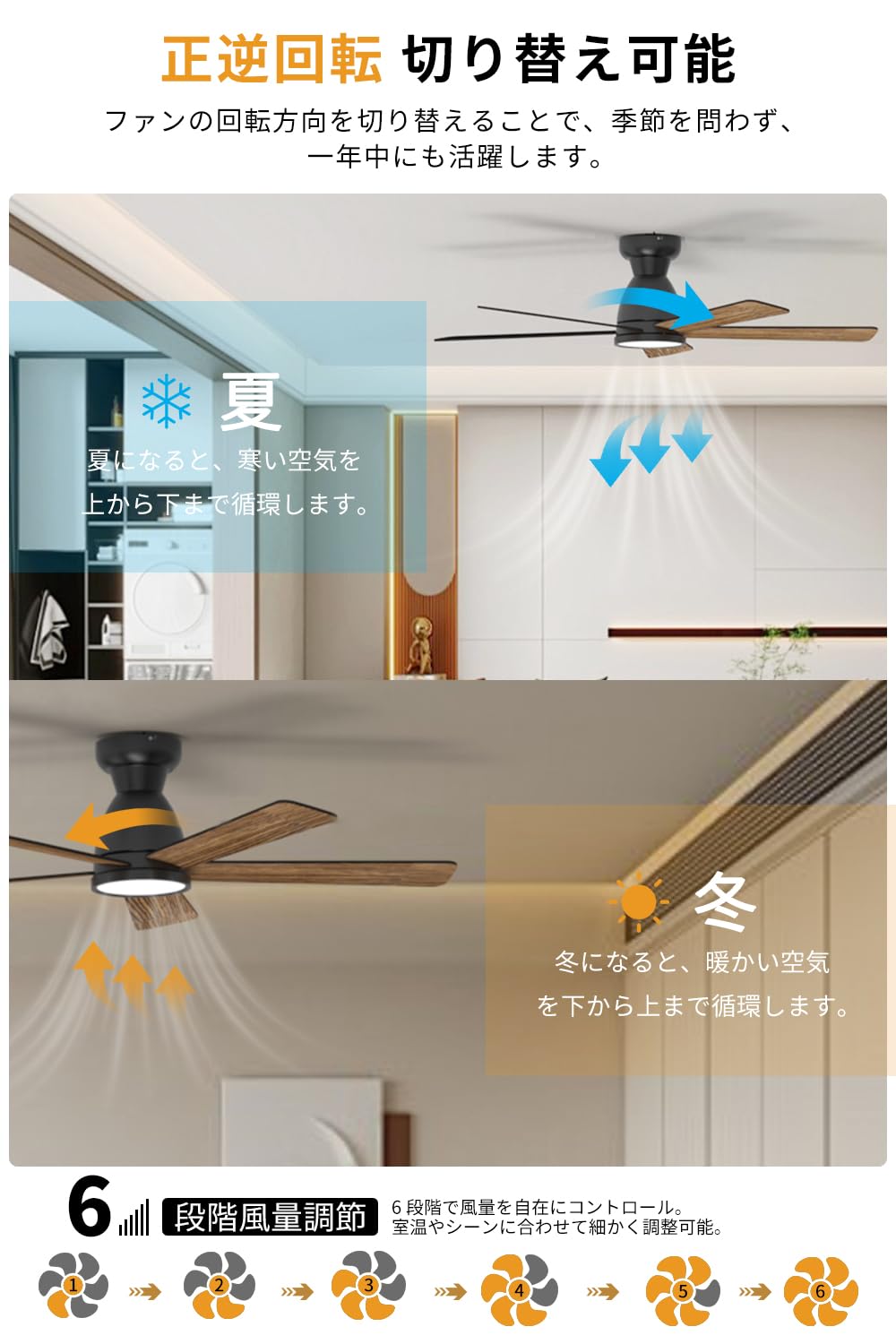 Amazon | シーリングファンライト 12畳 130cm 【黒/木目 両用羽根】正