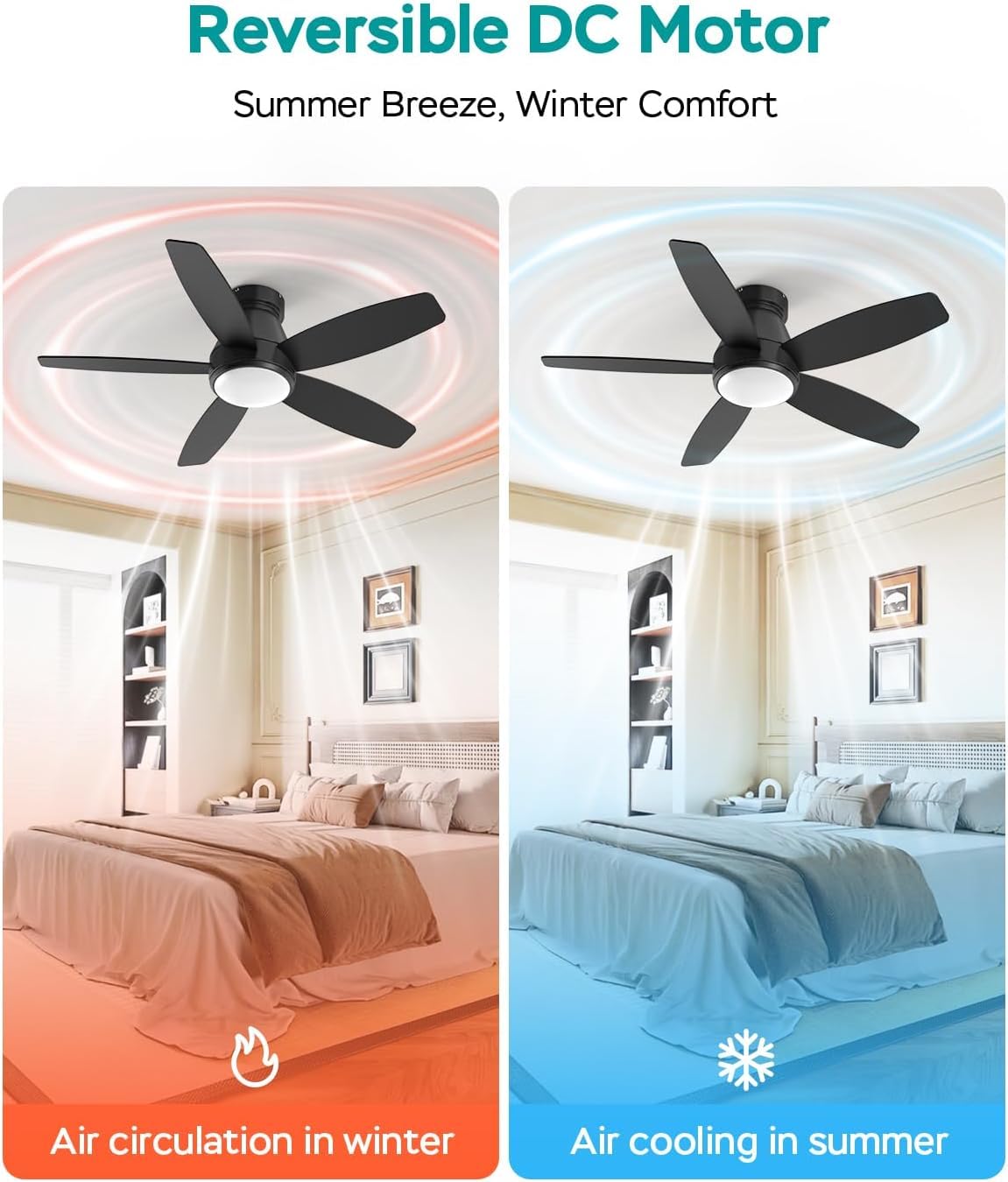 106CM 5 umkehrbare schwarze Flügel Deckenventilator mit Beleuchtung und fernbedienung&APP Dimmbares LED-Beleuchtung,Leiser DC-Motor,1/4/8H-Timer outdoor ventilator deckenlampe (Schwarz)