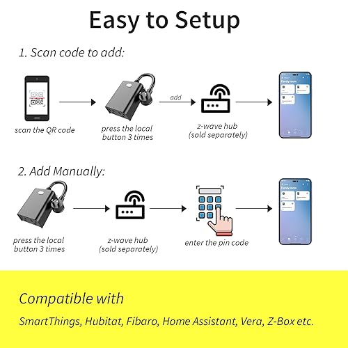 Miniatura 4 de Minoston Enchufe inteligente Zwave serie 800, enchufe inteligente Zwave para exteriores con 2 salidas individuales, salida inteligente Z-Wave