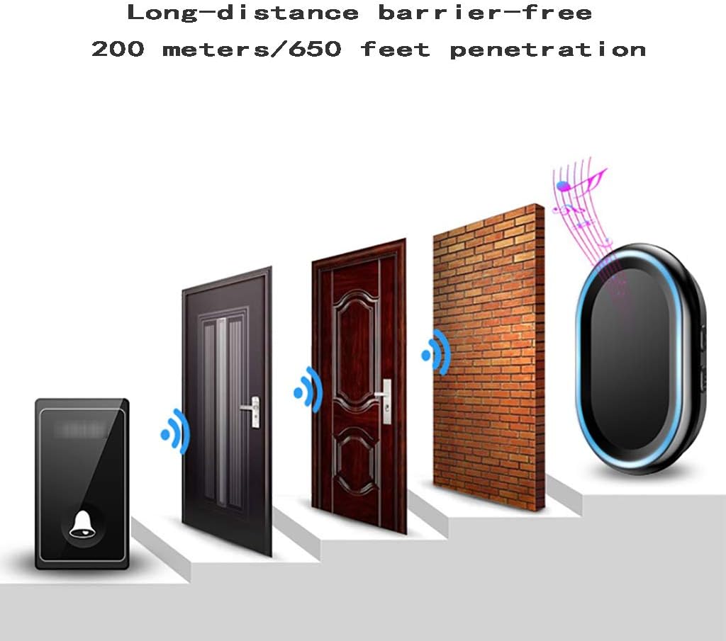 Self-Generating Wireless Doorbell, Cordless Plug in Door Bells with 5 Receivers & 1 Push Button 58 Melodies Waterproof Electric Door Bell 4 Volume Levels 200M Range,Black (Black (White)
