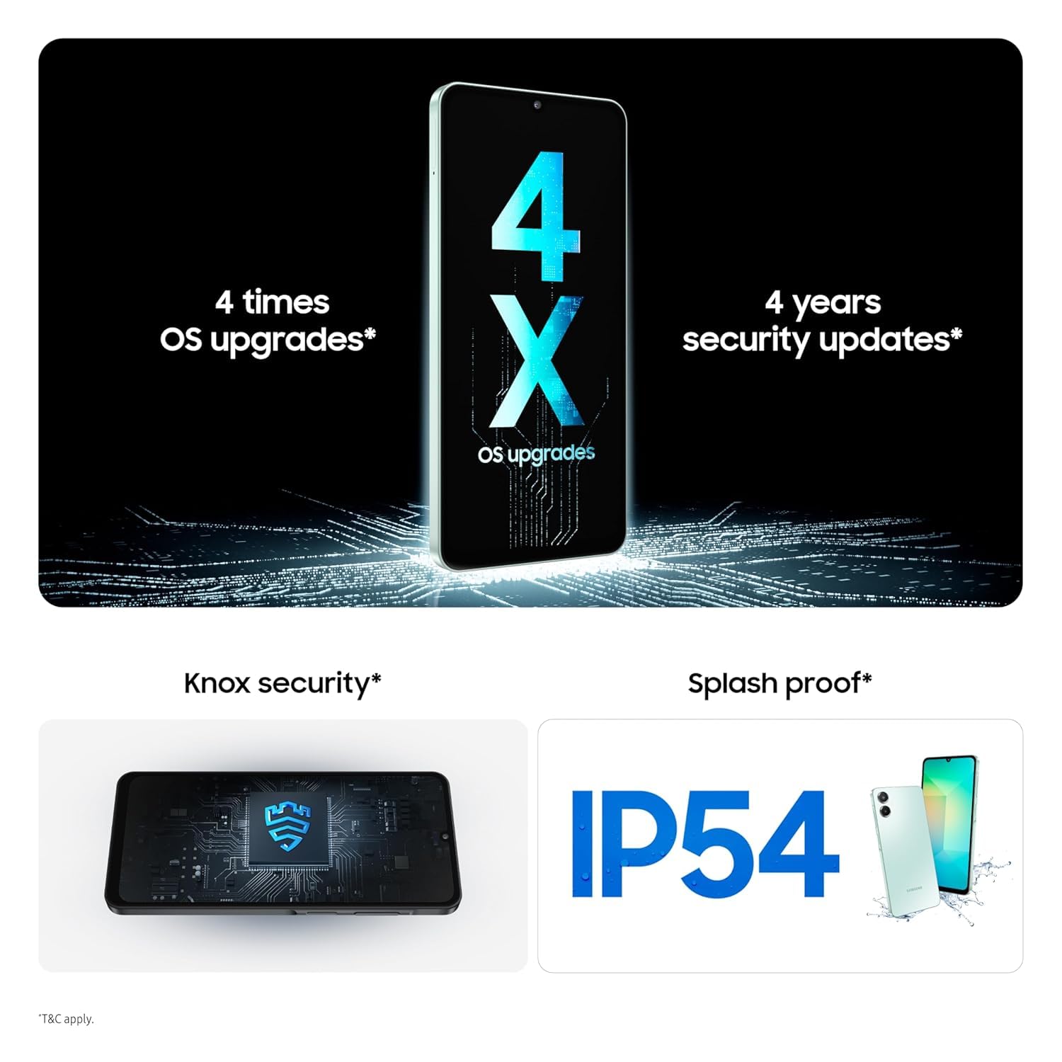 Samsung Galaxy A06 5G SIMフリー グローバル版 ブラック SAMSUNG GALAXY A06 5G 128GB BLACK - Walmart.com