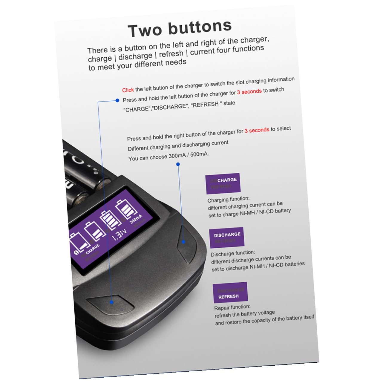Gatuida 2pièces Chargeur De Batterie USB Intelligent à Emplacements avec Écran LCD Recharge Et Décharge Multifonctions pour Batteries AA AAA à Domicile Noir