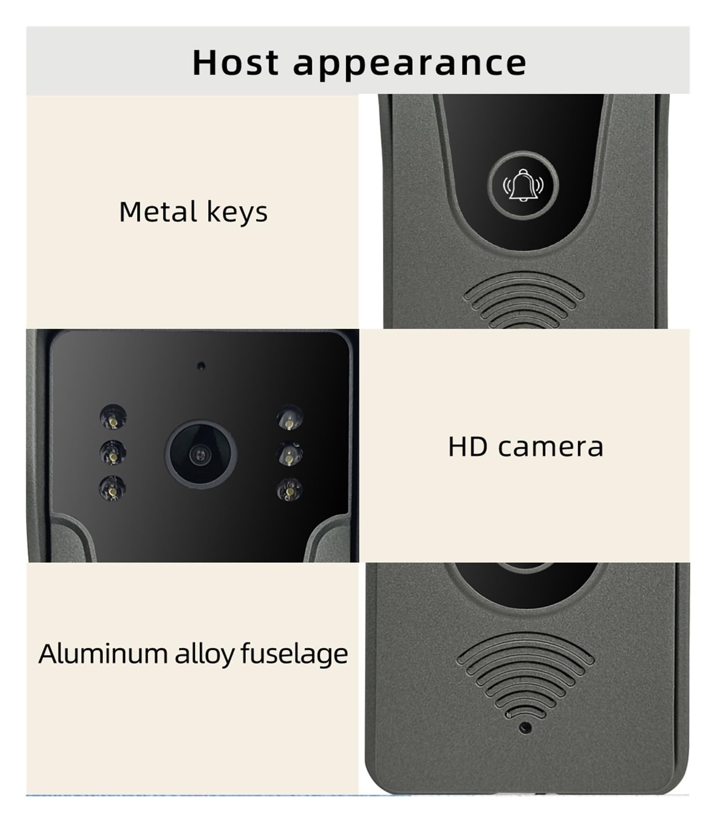 Domofon bezprzewodowy System wideodomofonowy 1080P, domowy bezprzewodowy inteligentny dzwonek wideo, jeden panel wywoławczy + dwa wyświetlacze dla firmy/biura/hotelu(H-R6-P356B-2M503WA-B)
