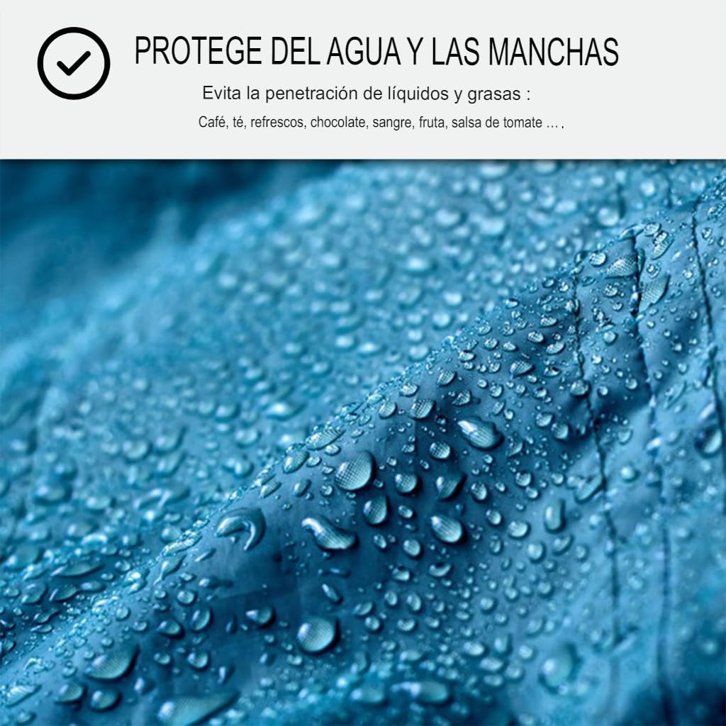 Impermeabilizante para Telas, Textiles: IMPERTISSU - 200 L (hasta 2000 m²) - ARCANE INDUSTRIES
