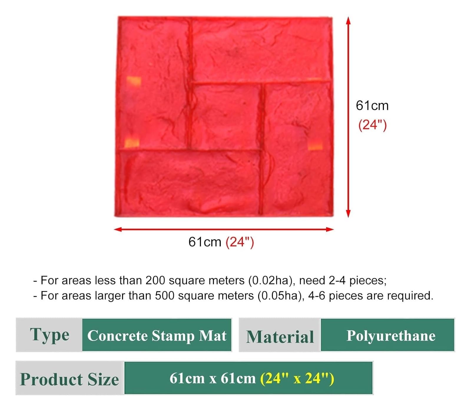 Set di tappeti in Cemento per Esterni - Confezione da 6 tappeti in Cemento per patii, vialetti e balconi - Facili da Usare, Texture realistica per Design straordinari