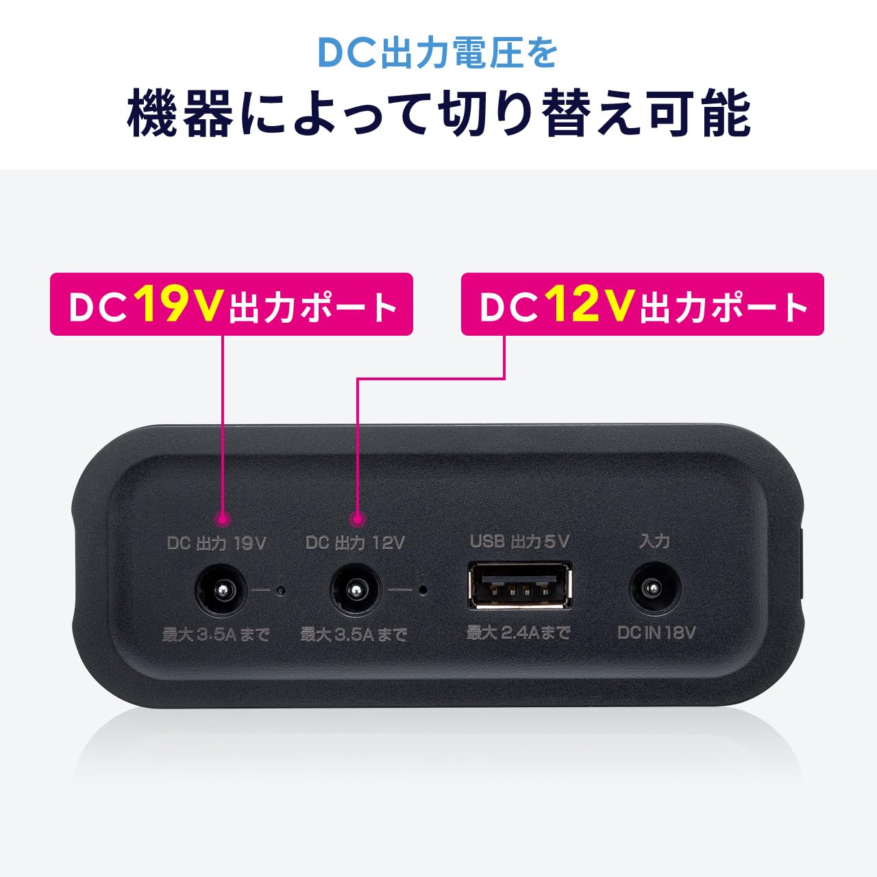 Amazon | サンワダイレクト モバイルバッテリー 20000mAh DC×2 USB A×1