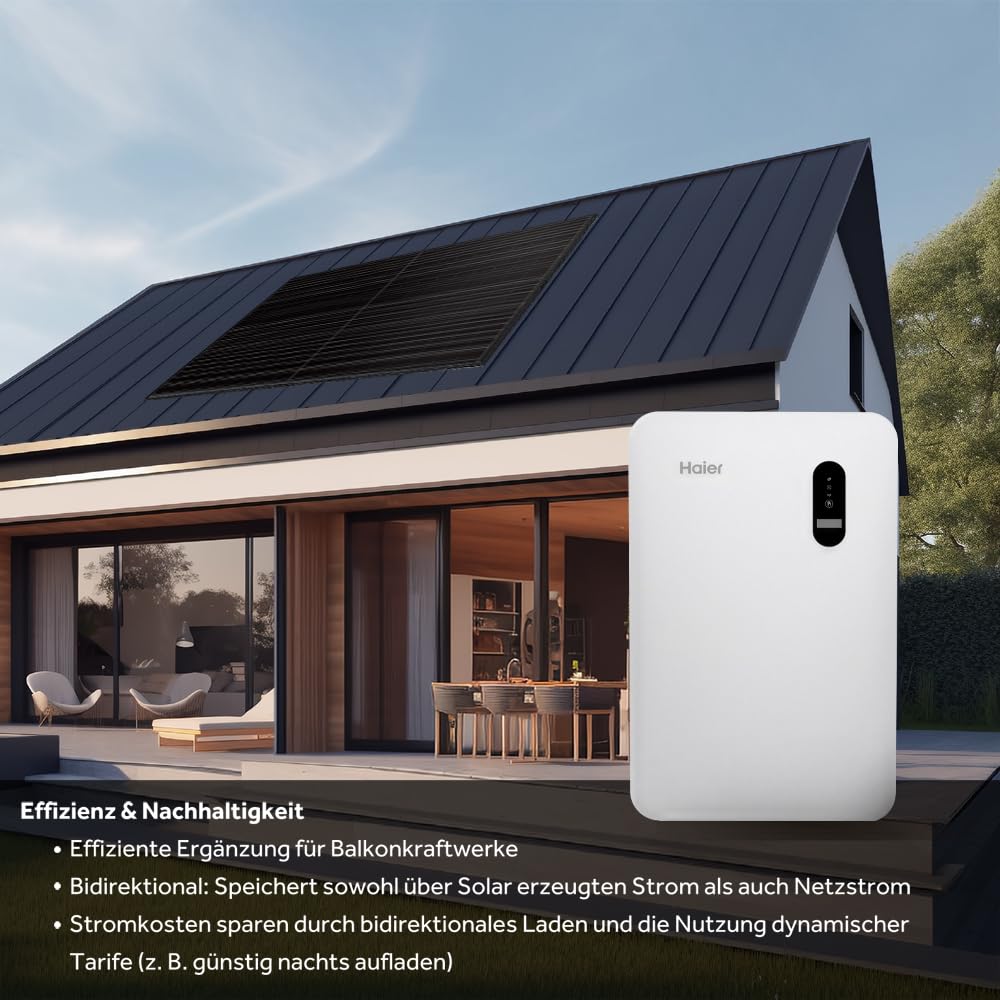 Haier GLORIA Smarter All-In-One Stromspeicher für Balkonkraftwerke, 2,5 kWh Kapazität, 800 W Mikro-Wechselrichter, 2400 W EPS-Anschluss, OTA-Upgrade, IP54, WLAN