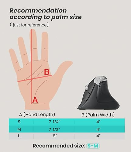 Miniatura 2 de Nulea M510 - Mouse vertical inalámbrico, ergonómico para un seguimiento cómodo, 3 DPI ajustables (800-1200-1600), mouse vertical inalámbrico de 2.4G