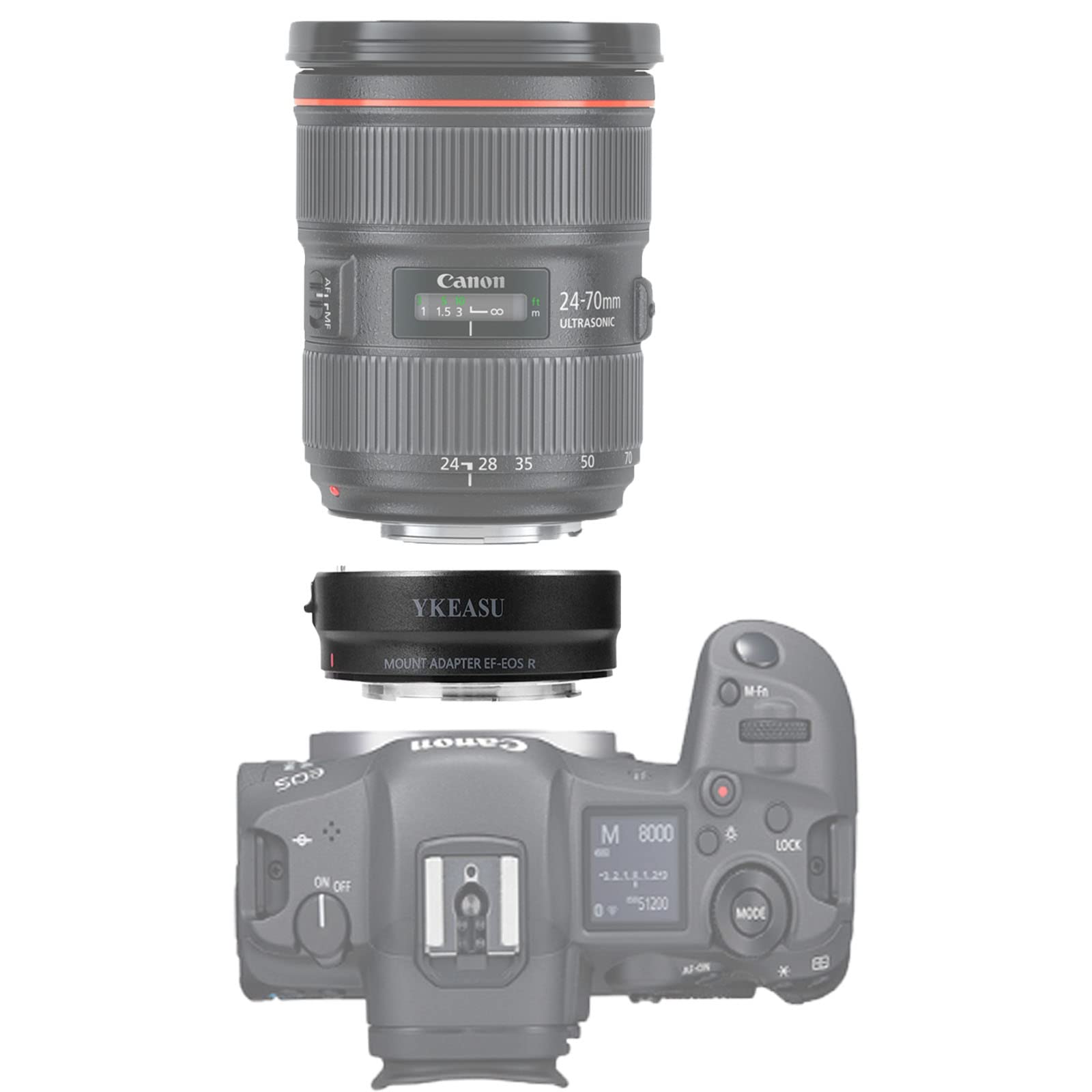 canon EFレンズ→R5/r6/rカメラ マウントアダプター ef-eosr Amazon.com : Lens Mount Adapter EF-EOS R for Canon EF/EF-S