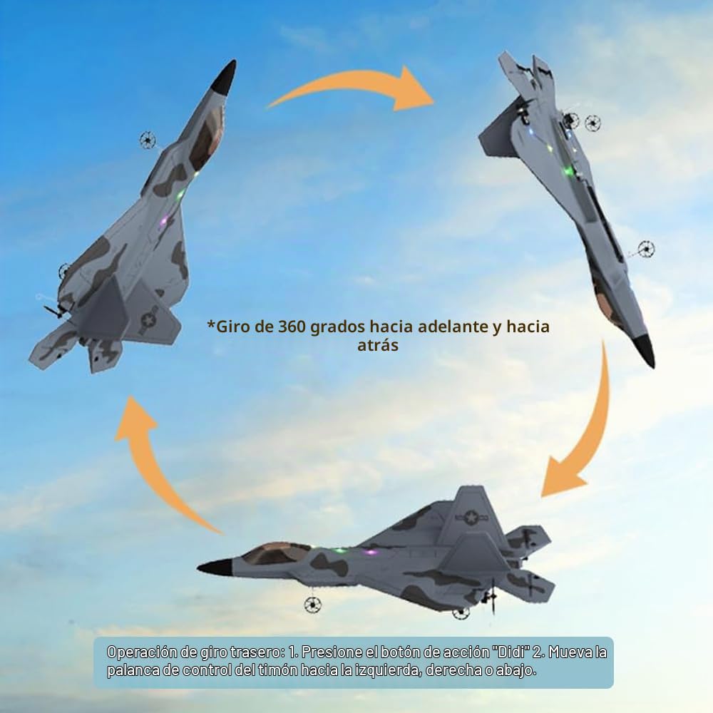 F22S Avión RC 4CH F22 Raptor Modelo 3D6G RTF RC Jet para Exteriores, Planeador RC LED de 2,4 GHz con Batería de Repuesto, Tren de Aterrizaje y Cargador