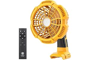 Hipoke Portable Fan for dce512b 20V