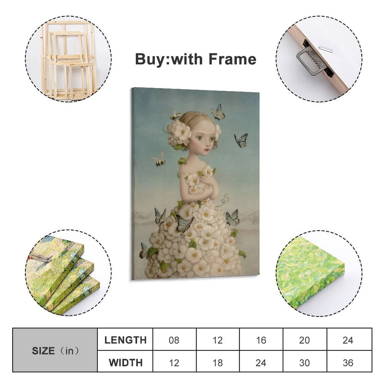 Amazon.com: Canvas Print Nicoletta Ceccoli Painting Wall Art Doll