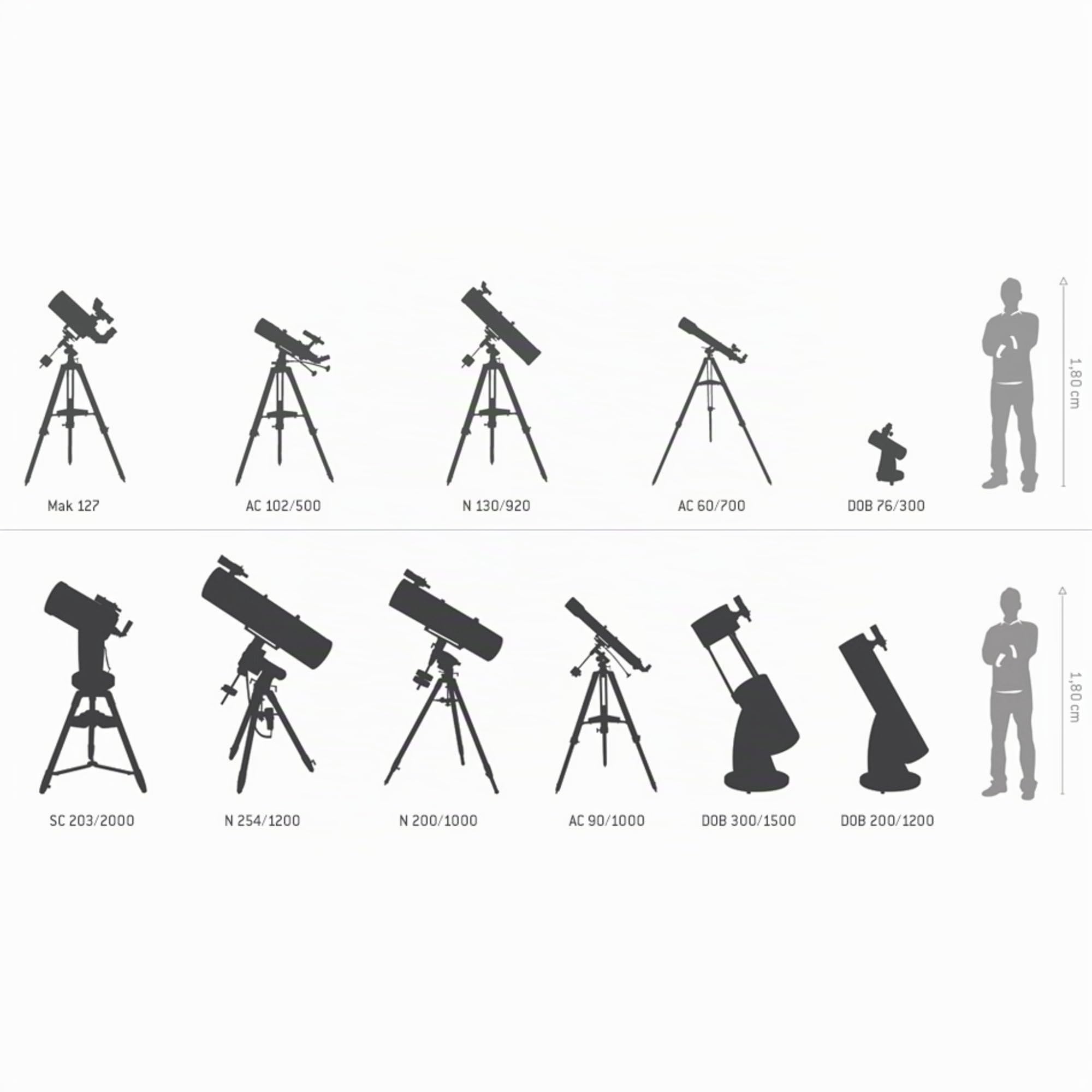 Sky-Watcher Skywatcher Evostar-90 (AZ-3) - Telescopio Refractor, Plata
