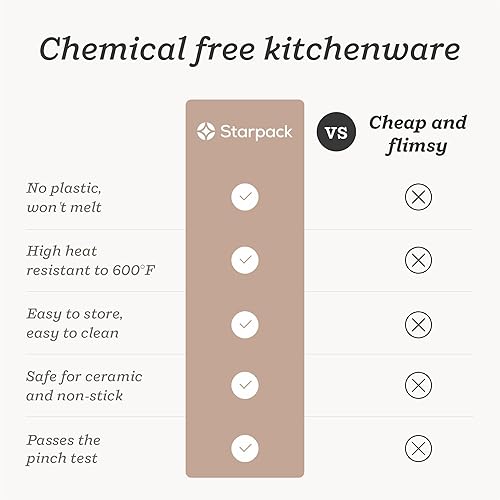 Vista 25 de StarPack Premium - Juego de utensilios de cocina de silicona (5 piezas) con revestimiento higiénico sólido – 101 consejos de cocina adicionales Rosa