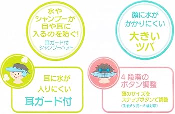 サイン入りシャンプーハット 東京ドーム Amazon.co.jp: ワイズ 大人用シャンプーハット : ベビー＆マタニティ