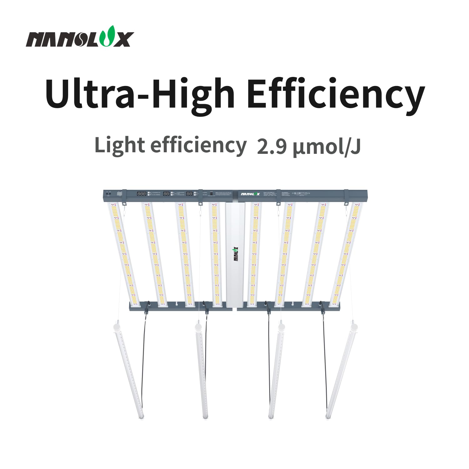 Amazon.com: NANOLUX LED Grow Lights