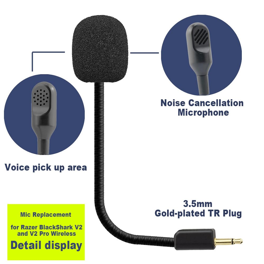 CLANMOU Replacement Microphone for Razer BlackShark V2 / V2 Pro Wireless Gaming Headset – Detachable 3.5mm Boom Mic with Foam Cover, Compatible with PC, PS5, Xbox