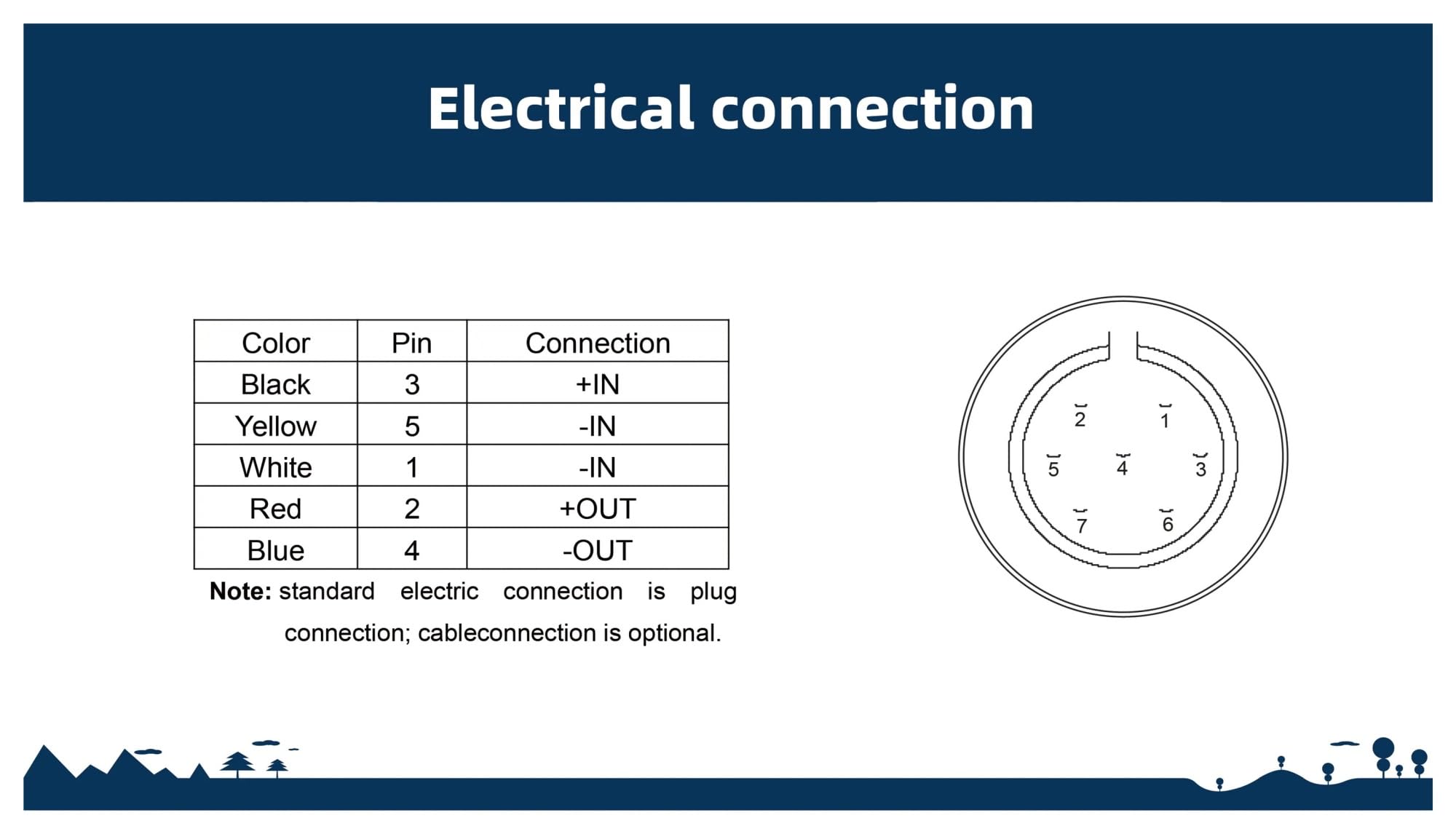 Presión Transmisor Todos los sensores de presión piezoresistivos de medición de líquido estático de Descarga de Buen Rendimiento OEM del Sensor de presión del transmisor SS316
