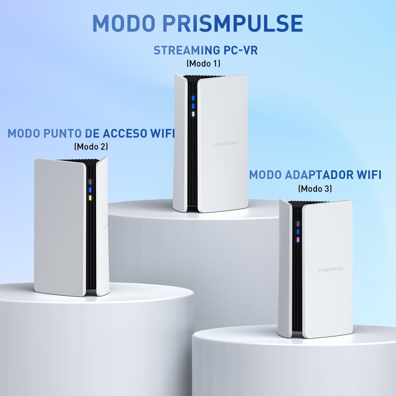 PRISMXR Inalámbrica para Streaming PC-VR - Compatible con Meta Quest 3S/3/2, Pico 4 Ultra - VR Router WiFi6 AX3000, Sustituye Cable Air Link, Conexión Estable y Rápida - Puppis S1