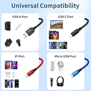 Multi Charging Cable(2Pack 4FT), 4 in 1 Charger Cable Nylon Braided Multiple USB Cable Universal Phone Charging Cord with Type-C, Micro USB, IP Port for iPhone16/15 Series/Cell Phones and More