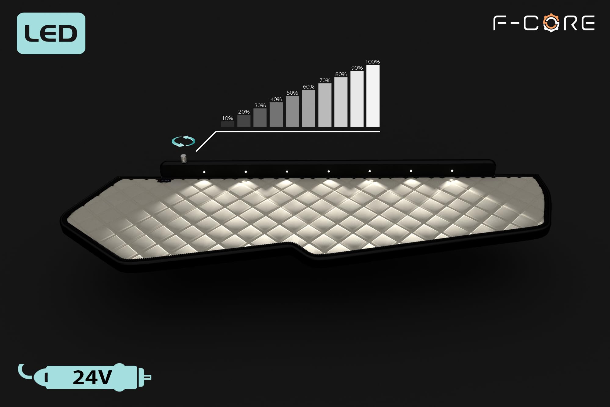 Tavolini Cruscotto Volvo FH4 - Doppio Pannello LED 24V, Colore Champagne - Foto 4