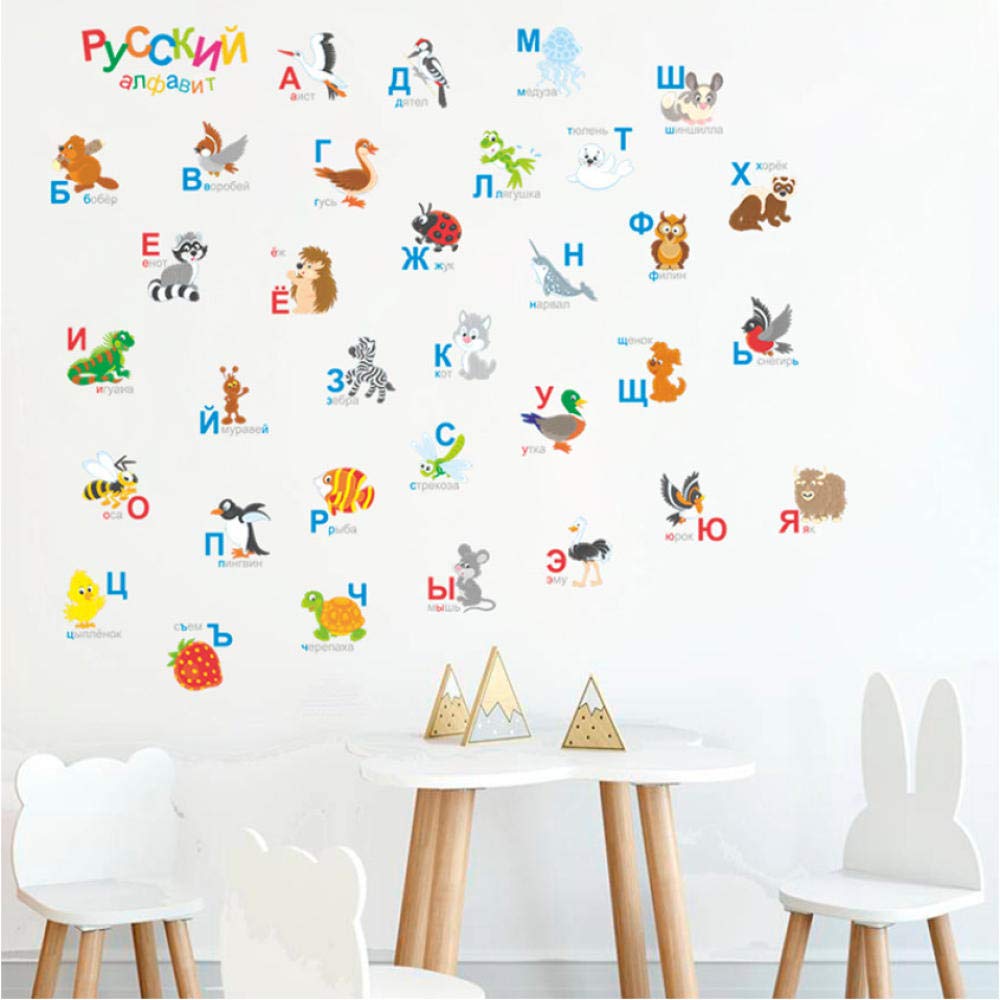 Alphabet Wall Art Letters Decor For You