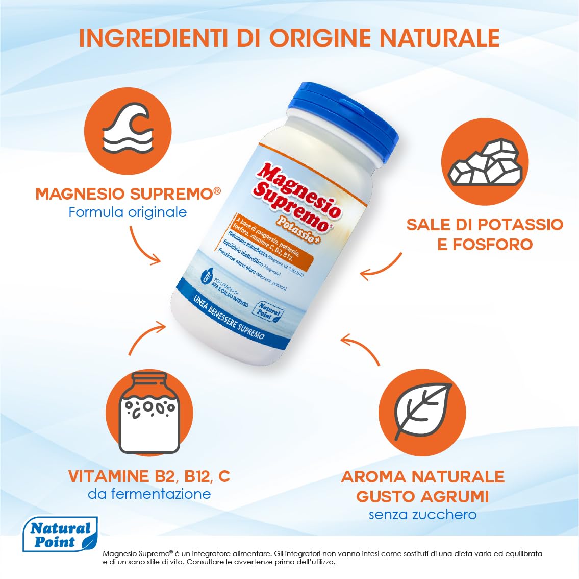 Potassio Integratore in Polvere, 350 g (2x175 g) | Con Magnesio Potassio Fosforo Vitamine B2 B12 C, Supporto Energia Attività Fisica Caldo e Afa