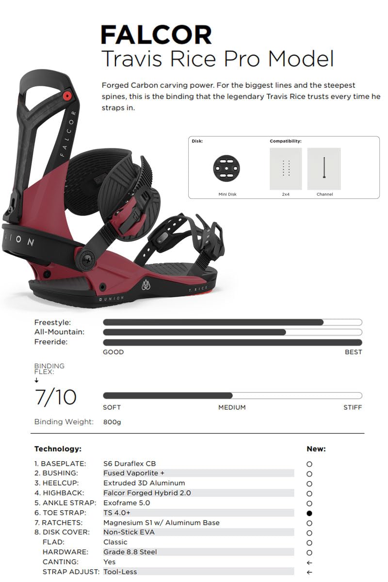 Amazon | 23-24 UNION/ユニオン FALCOR ファルコア メンズ