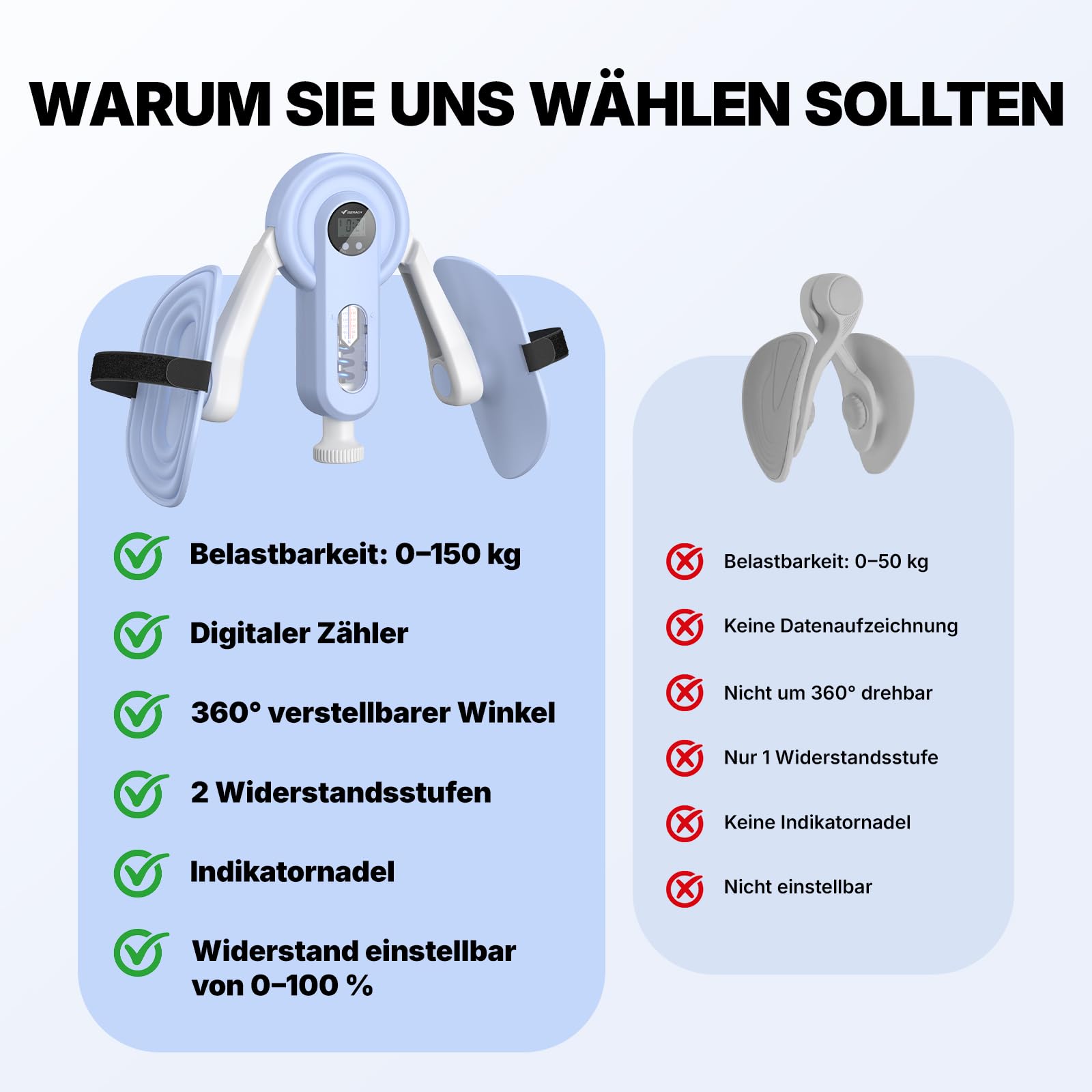 MERACH Thigh Master Oberschenkeltrainer – Beintrainer mit Zähler 400 N 600 N Widerstand 360° Verstellbar, Beckenbodentrainer für Männer und Frau Beckenbodentrainer Fitnessgeräte für Zuhause