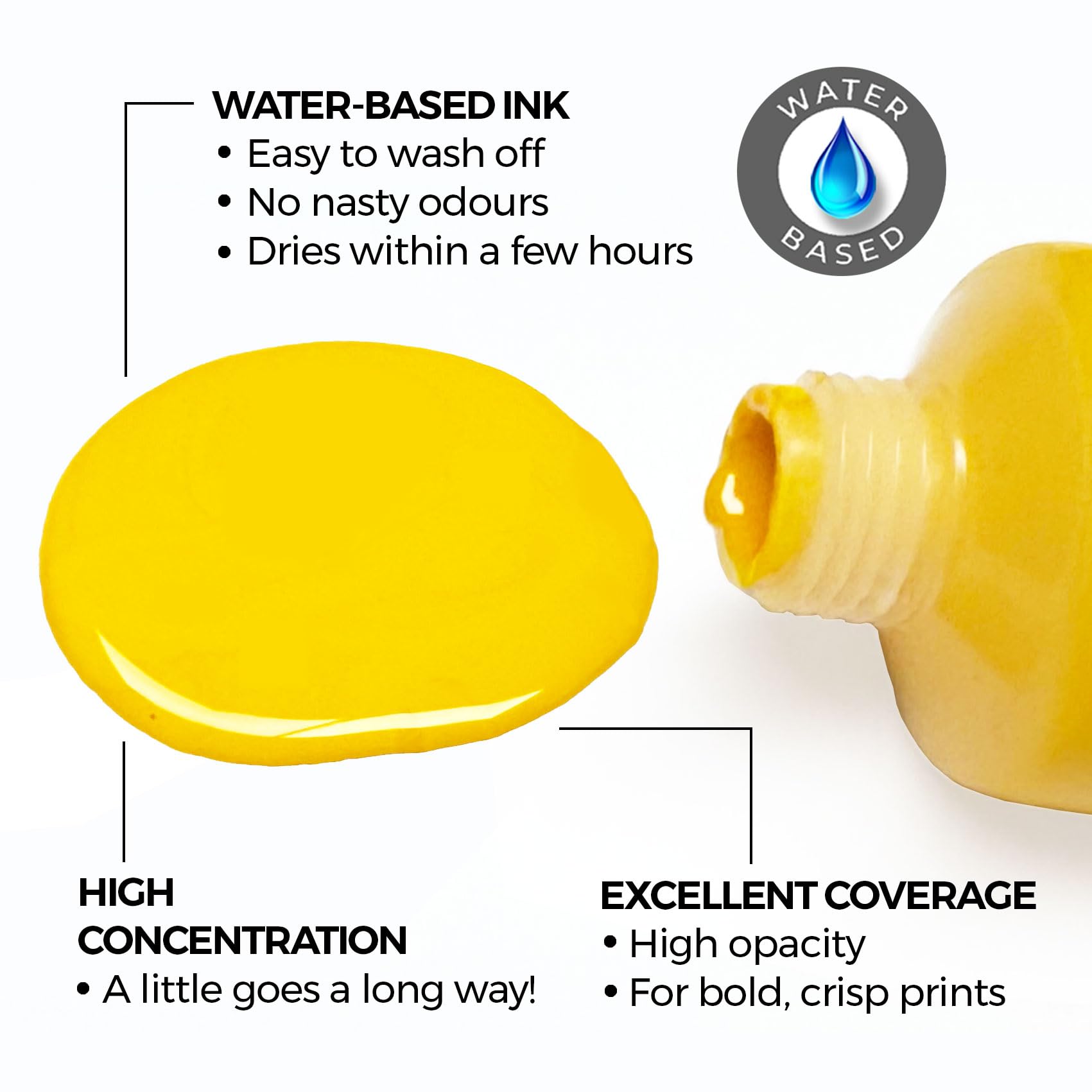 5 tintas de impresión en bloque a base de agua | Negro, azul, rojo, blanco y amarillo | Tubos de alta concentración de 38 ml | Fácil de mezclar | Alta opacidad Zieler