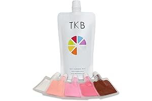 TKB Lip Gloss Base & Lip Color Set: Unleash Your Inner Lip Alchemist