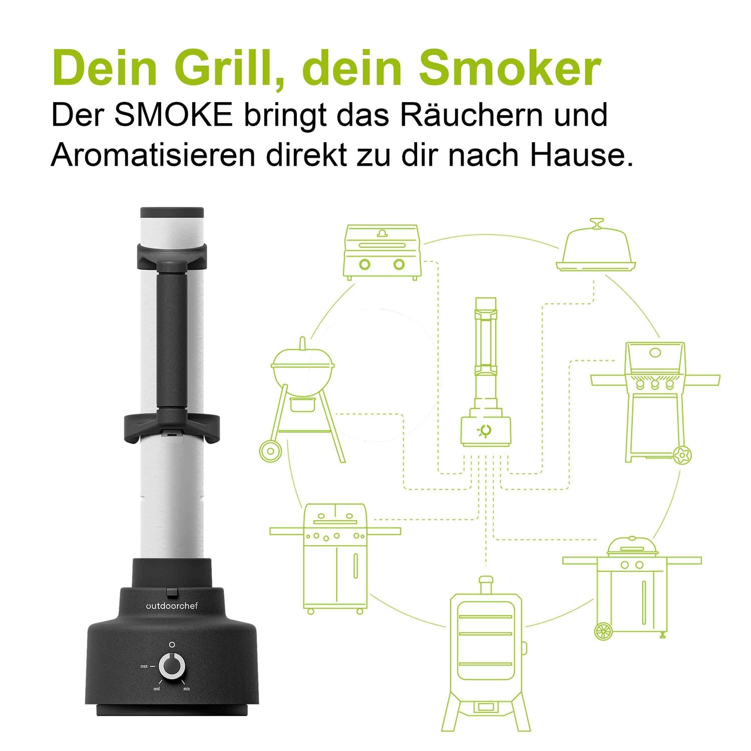 OUTDOORCHEF Smoke Kaltrauchgenerator