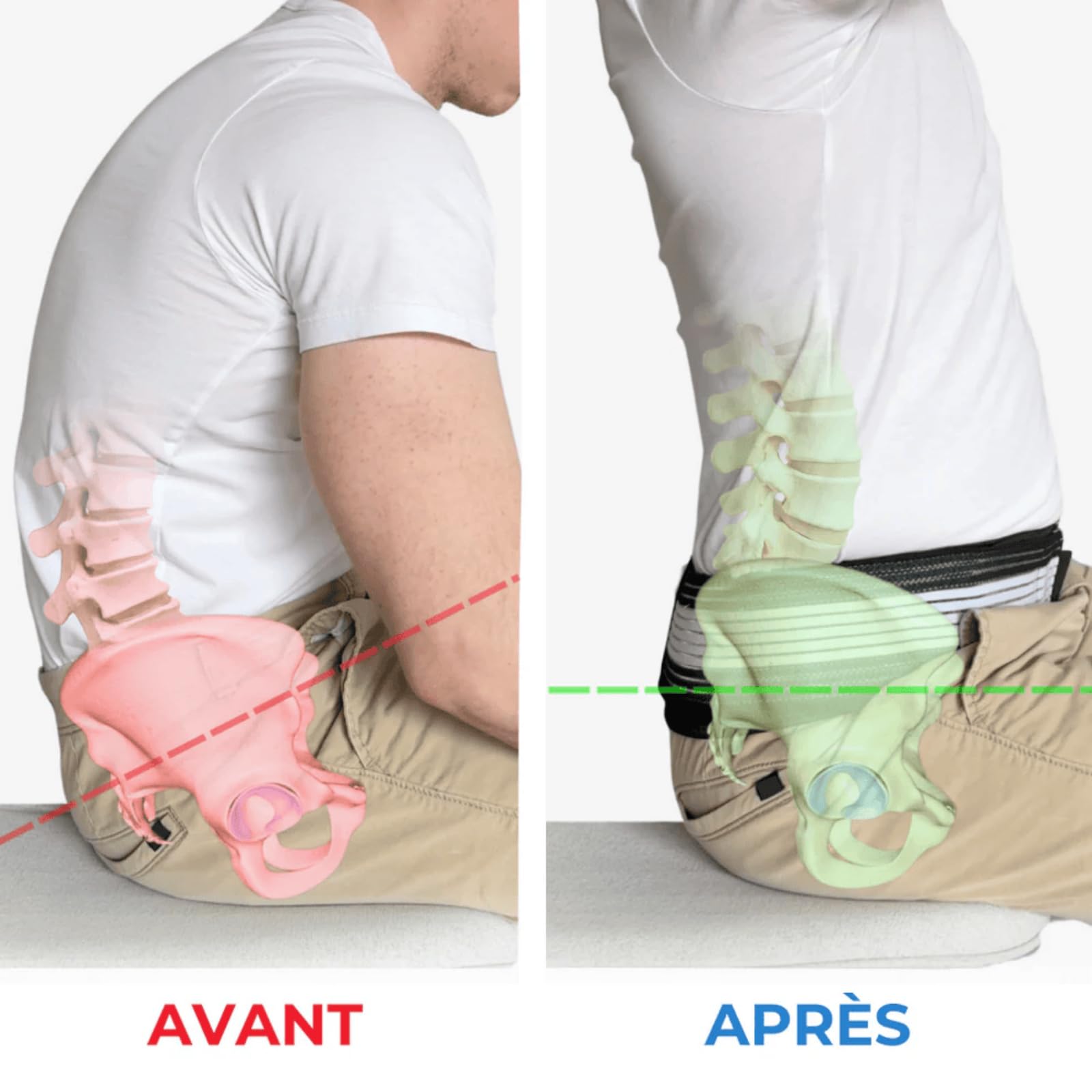 MEIION Ceinture,Bande Abdominale Pelvienne,Soutien Articulation Sacro-iliaque Unisexe,Tissu Respirable Réglable,pour Récupération Post-Partum et Soutien Lombaire