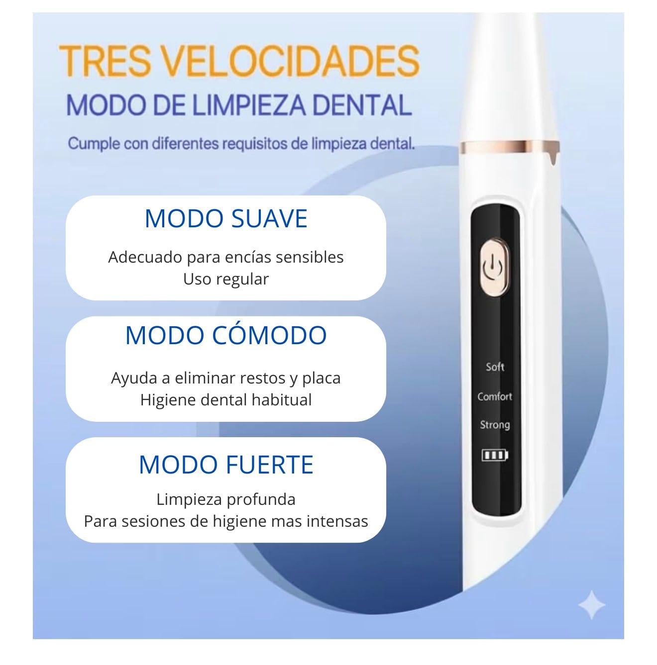 Kit Garaldentist De Limpieza Dental Para Sarro, Cepillo Dental Ultrasonico Portatil Para Limpieza Profunda, 2 Puntas Distintas, Con Luz Led, Ideal Para Tu Mascota