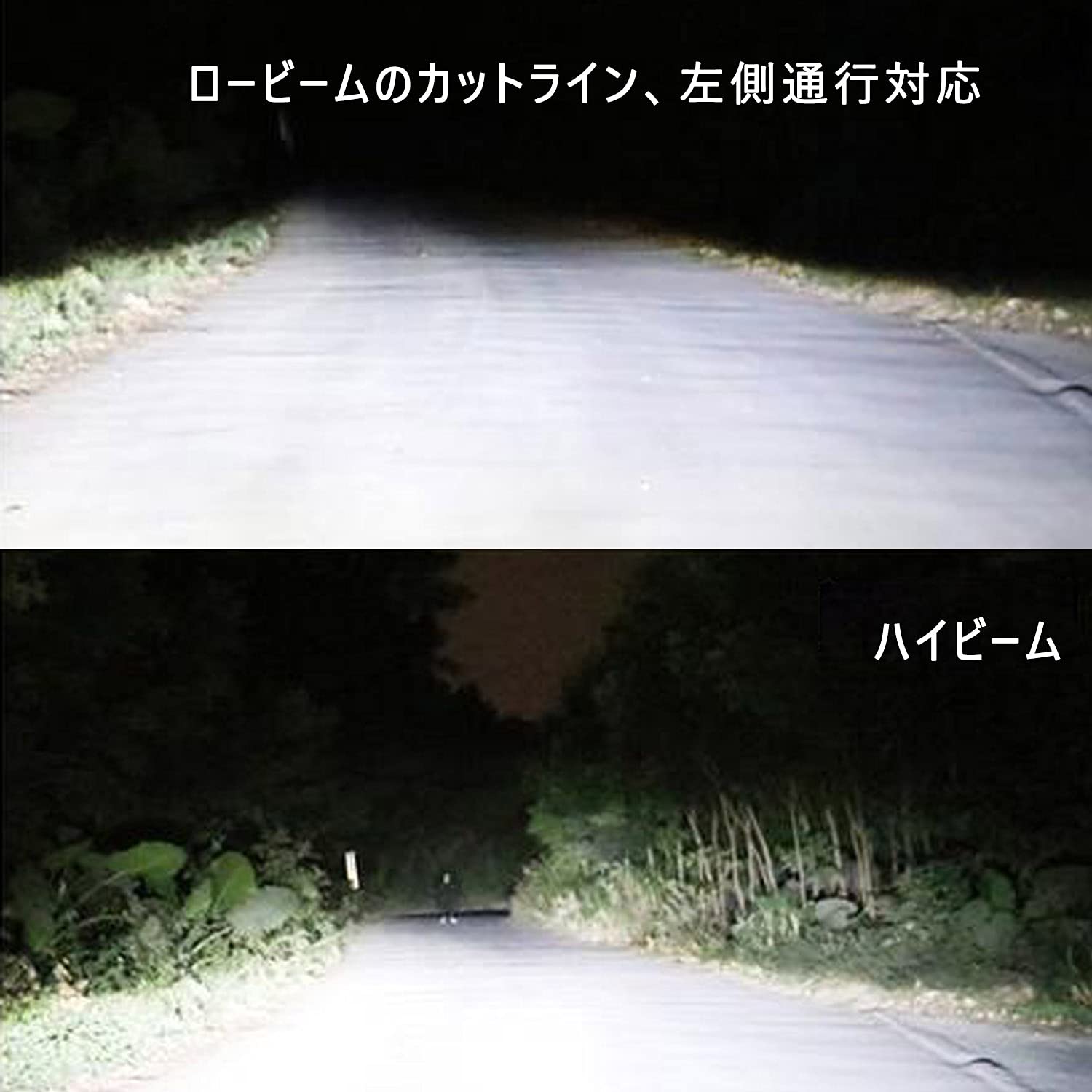 | H4 LEDヘッドライト ホワイト 6000K 36W*2 Hi&frasl;Lo 角度