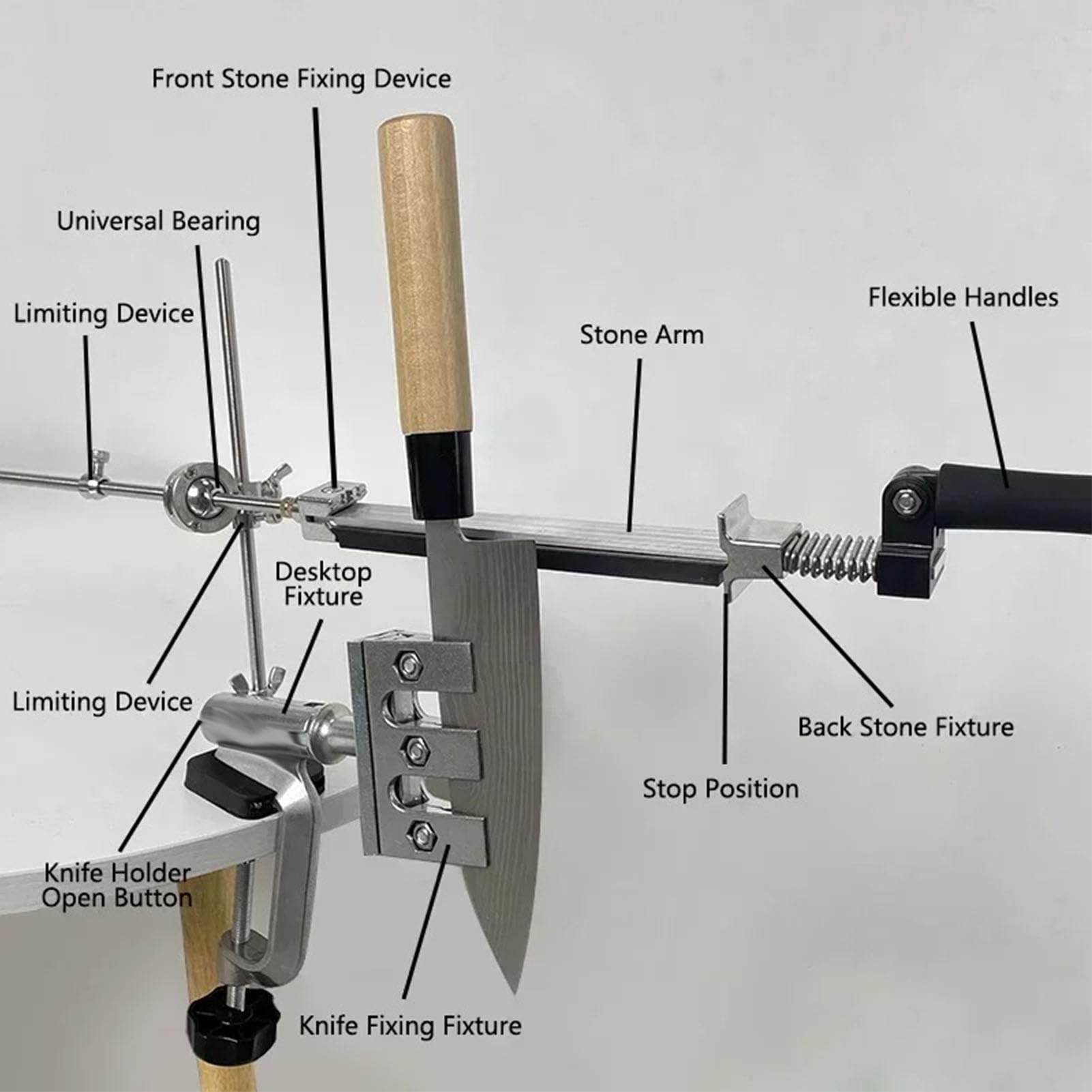 Afilador de Herramientas de ángulo Fijo con 6 Piedras de Afilar, Kit de Afilado de Cuchillos Preciso, Diseño Ajustable con ángulo de de 360°, Kit de Afilado de Cuchillos