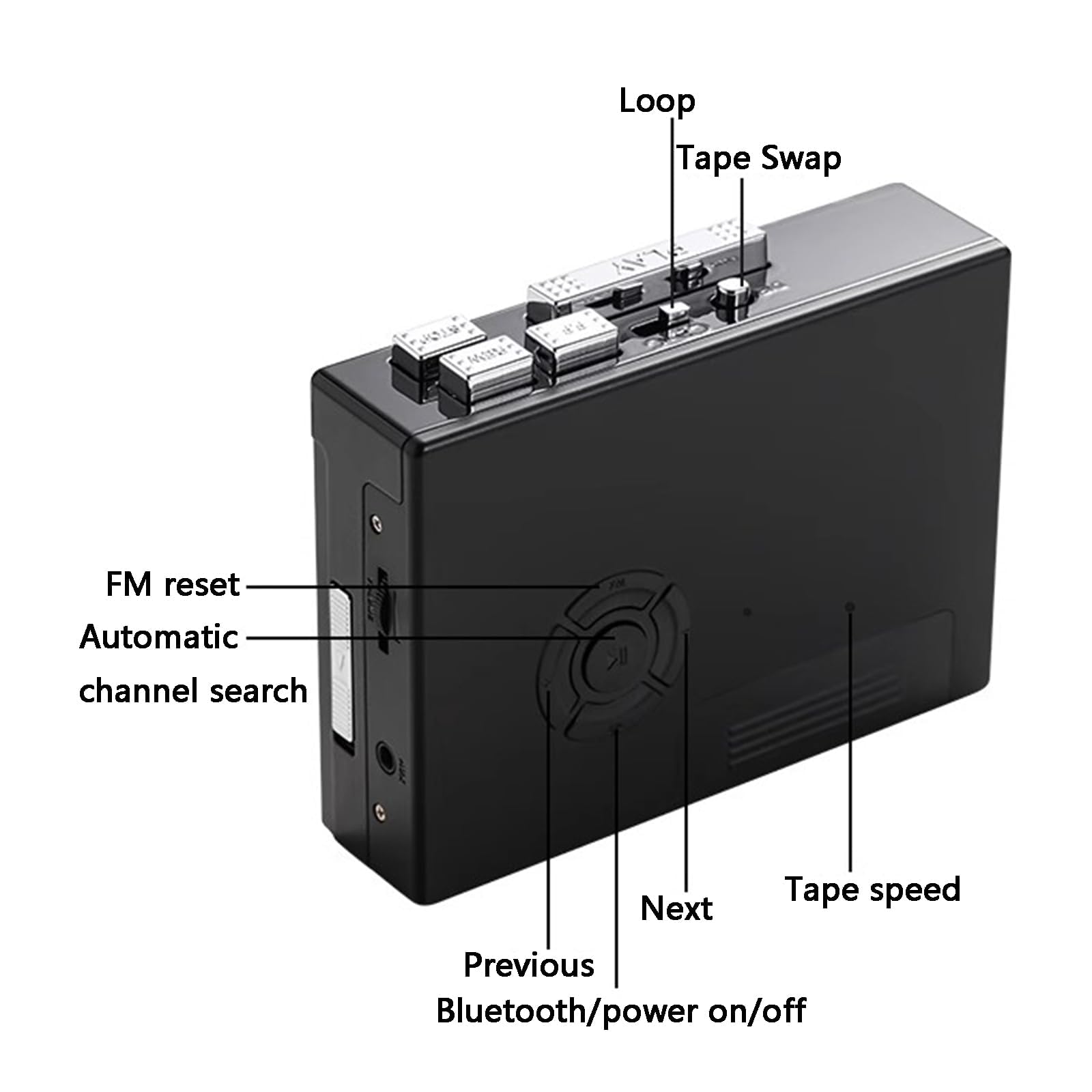 COYEUX Reproductor de casetes portátil, Reproductor de Cintas FM Bluetooth, con función de inversión automática, Convierte Cintas de casetes a convertidor MP3