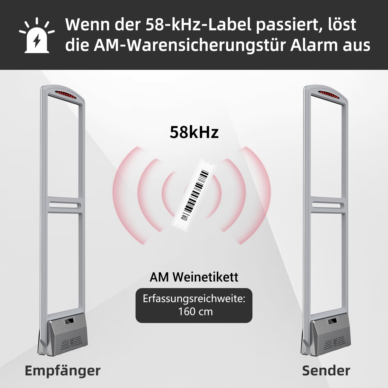Sicherheitsetiketten für den Einzelhandel, AM 58kHz DR Anti-Diebstahl-Etikett für EAS-Systeme, Einweg-Etikett für Einzelhandelsgeschäfte, Minimärkte und Supermärkte (1000)