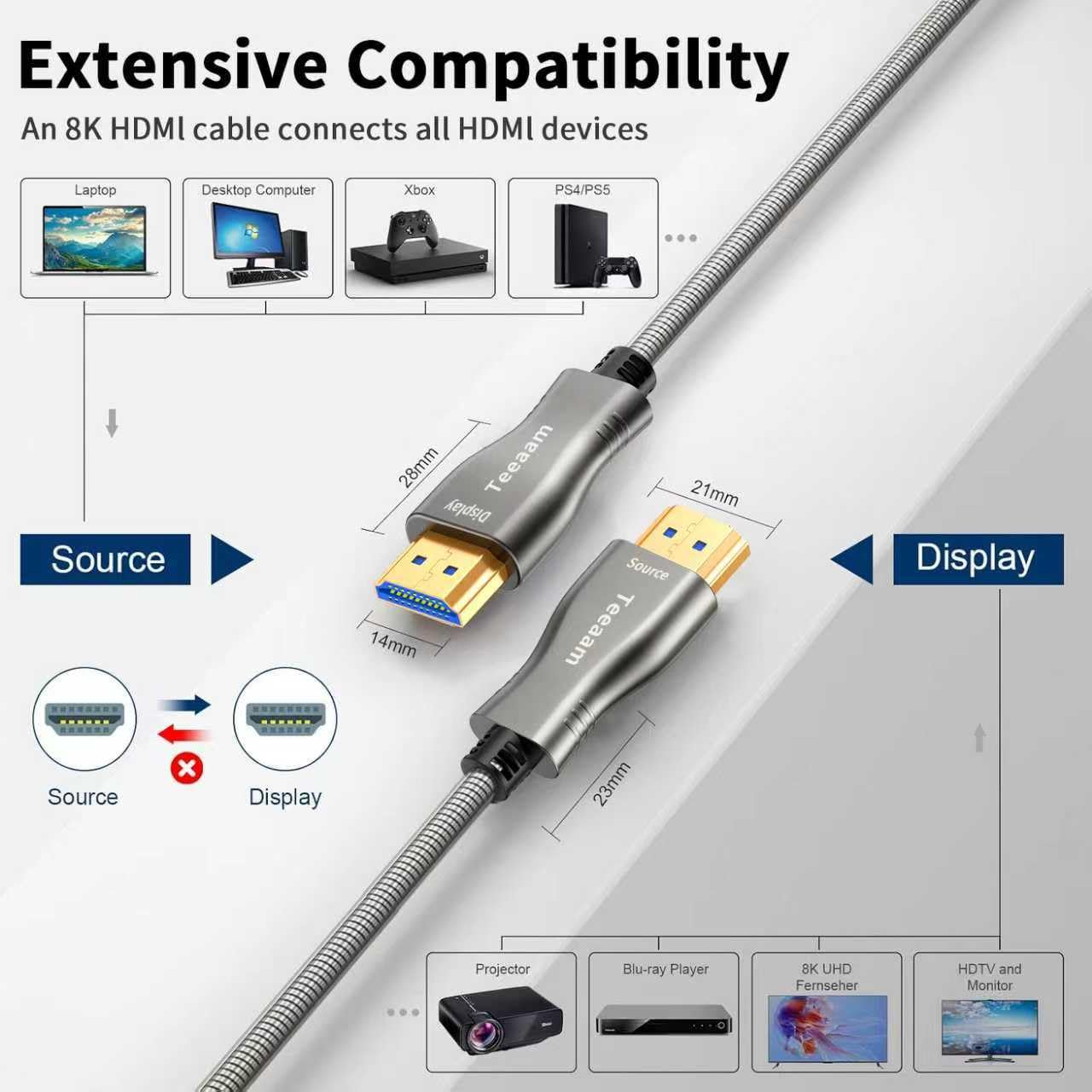 Cable de fibra óptica 8K 150M HDMl 2.1 8K @ 60HZ4K @ 120Hz Ultra HD HDMI AOC cable de alta velocidad 48 Gbps compatible con Dolby Horizon/HDCP2.2 y 2.3/eARC revestimiento de metal de transmisión de